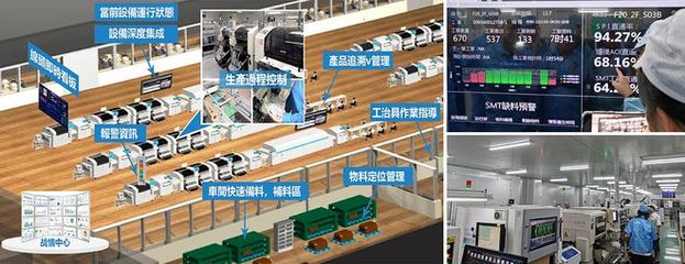 智能制造的核心在于對(duì)管理的改變 信息系統(tǒng)集成服務(wù)的視角——中科之聲專訪燦態(tài)信息宋勇華