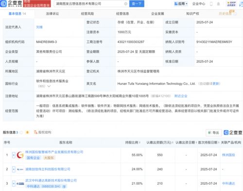 中科通達等聯合成立信息技術新公司，專注信息系統集成服務